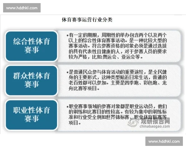 以体育赛事用户推荐为核心的智能个性化观赛服务新模式探索 以体育赛事用户推荐为核心的智能个性化观赛服务新模式探索