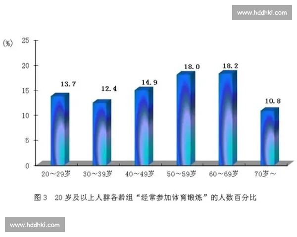 以体育比赛数据怎么看为核心的分析方法与实战应用趋势与决策